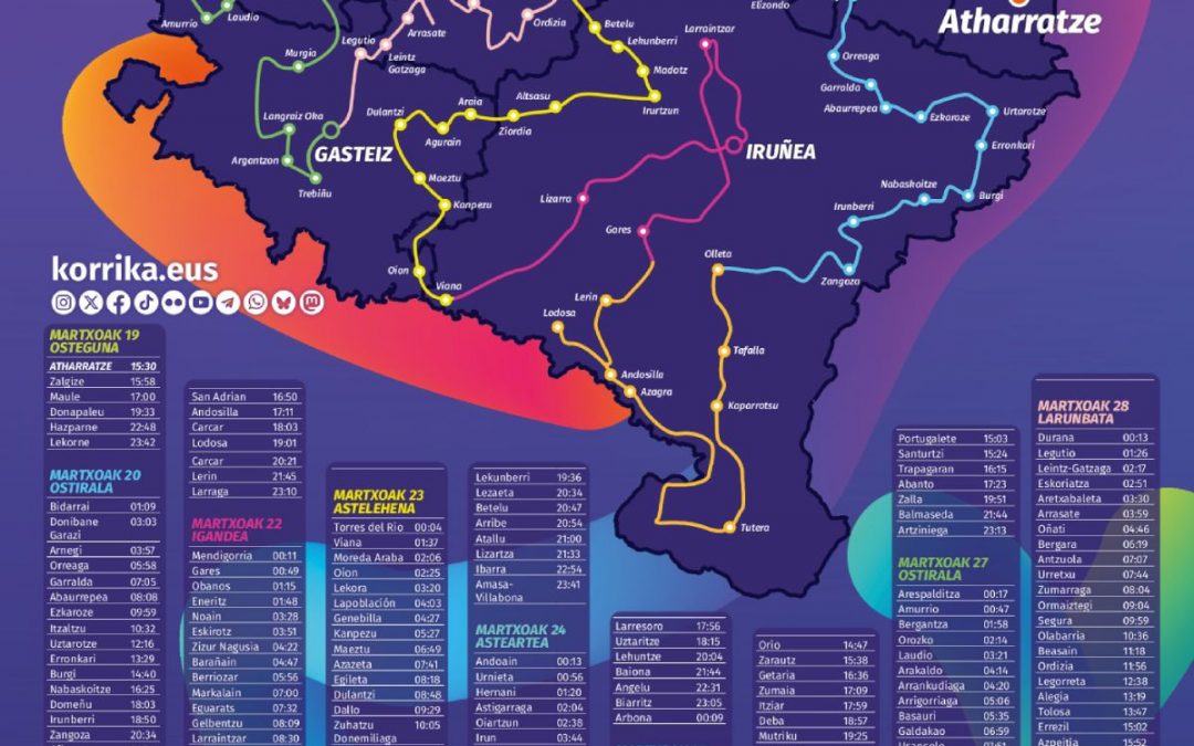 GARAIZARKO MATSORRIAK KORRIKAREKIN BAT!!